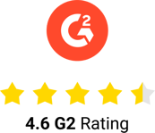 Real Geeks G2 Rating