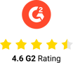 Real Geeks G2 Rating